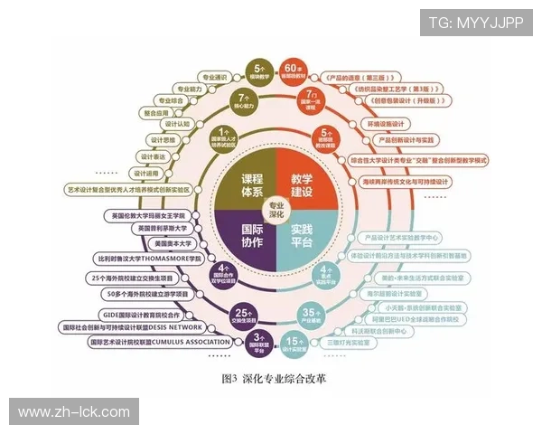 多日赛制考验车队耐力 转场千里的后勤协作体系 多日赛制考验车队耐力 转场千里的后勤协作体系