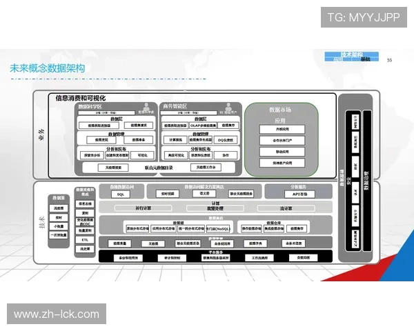 直播服务商正从单一信号保障 转向深度参与场馆数字化转播架构的流程重塑 直播服务商正从单一信号保障 转向深度参与场馆数字化转播架构的流程重塑